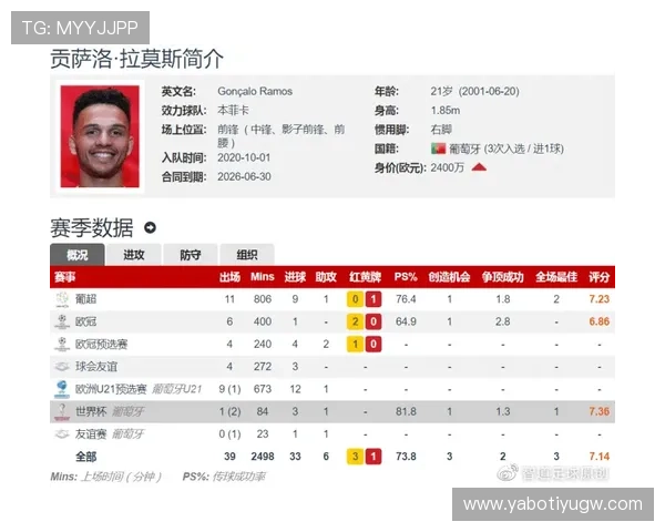 英亚国际体育app官网提供最全面的体育赛事直播与投注服务，助你轻松享受体育盛宴